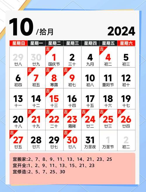 陰歷十月搬家的吉日