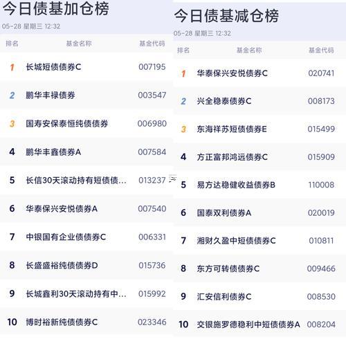 2025年10月最佳立券吉日