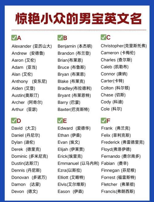 英文名字男
