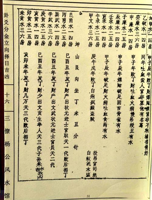 2026年8月適宜動(dòng)土的日子