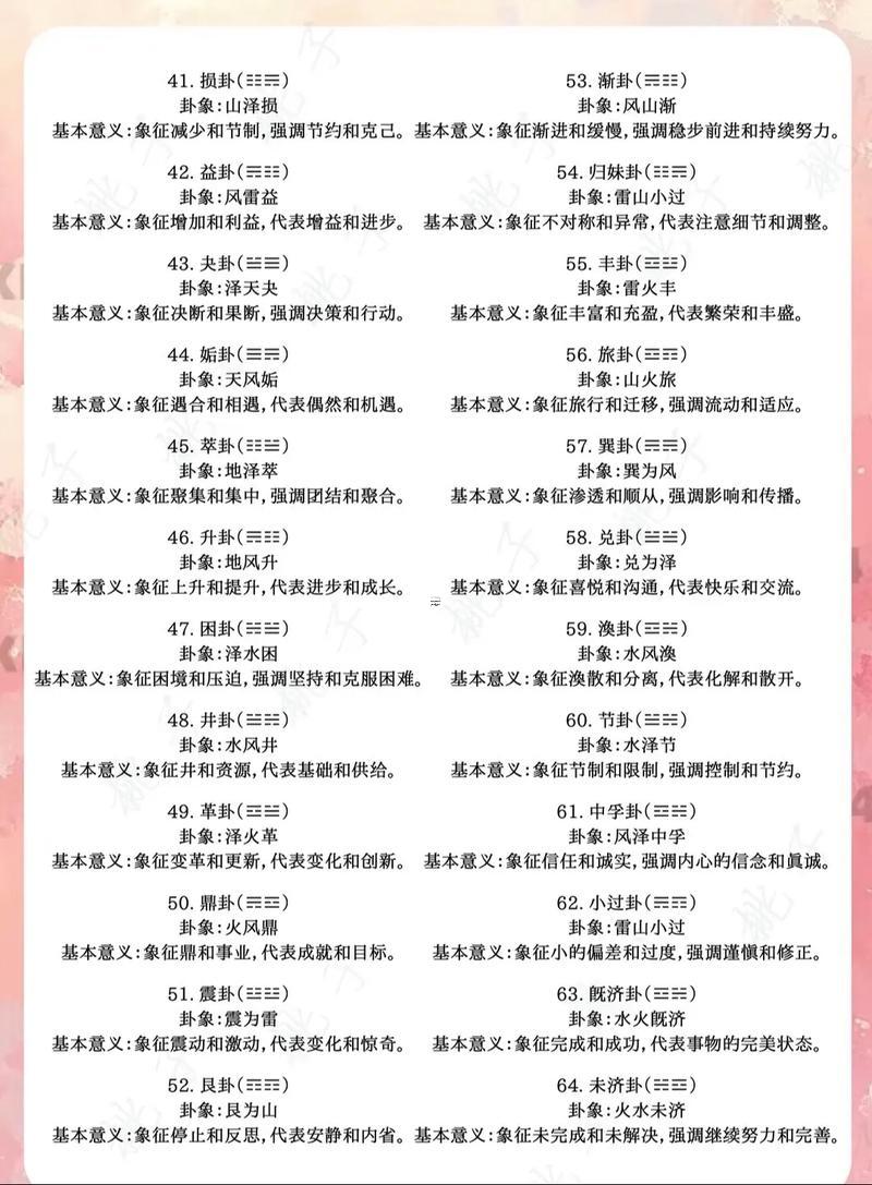 64卦手機(jī)號(hào)預(yù)測(cè)