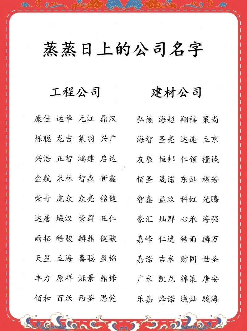 公司起名常用字大全