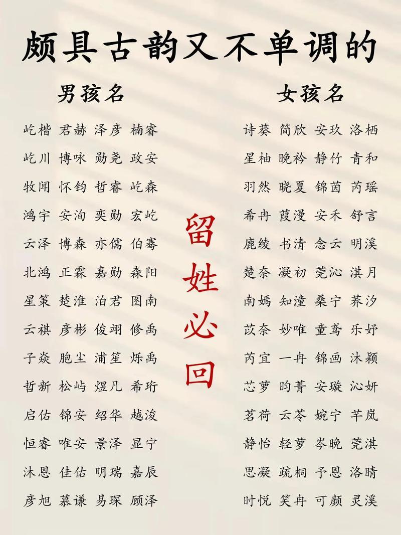 男孩常用名
