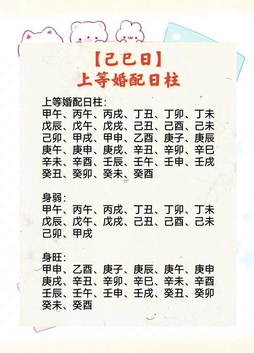 日柱劫財(cái)男命