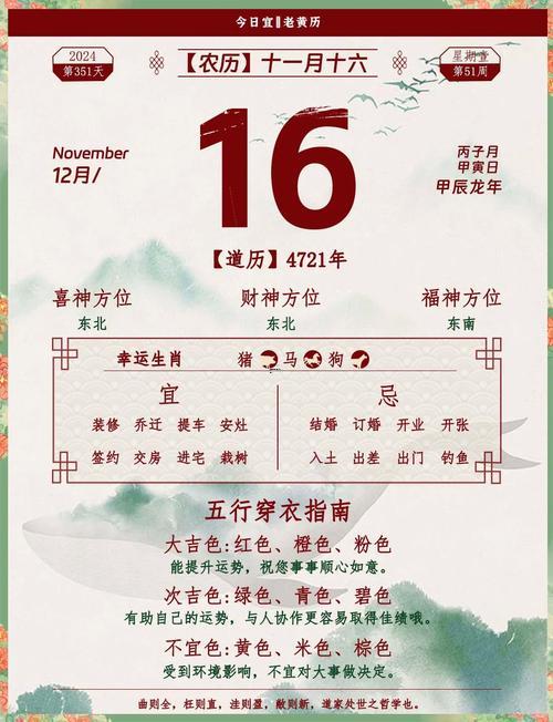 2026陰歷十二月黃道吉日有哪些