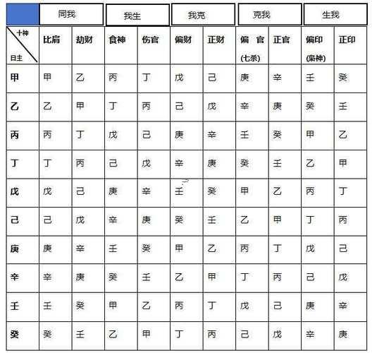 八字排盤華易網(wǎng)