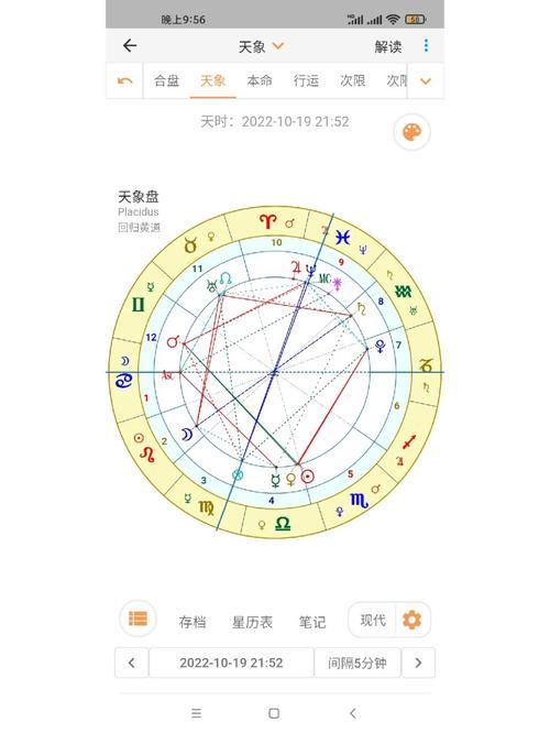 二婚女人姻緣線