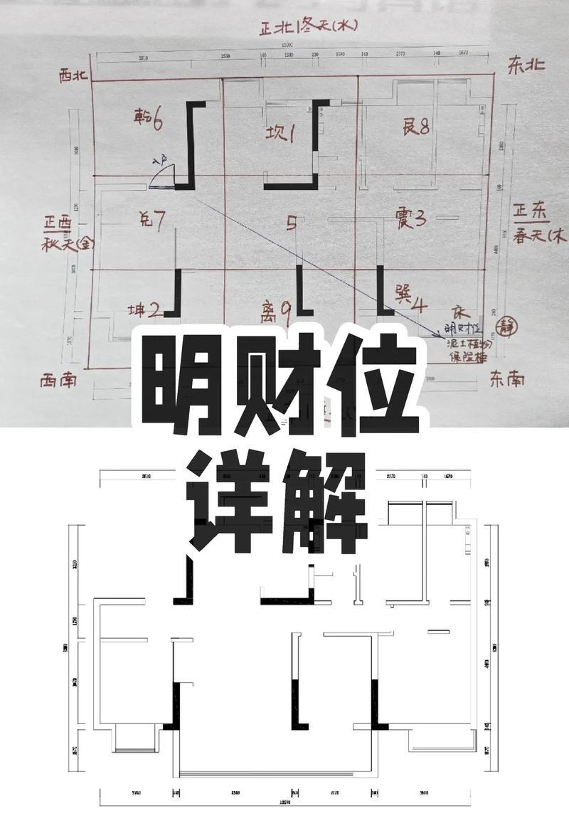 家宅風(fēng)水健康擺什么東西