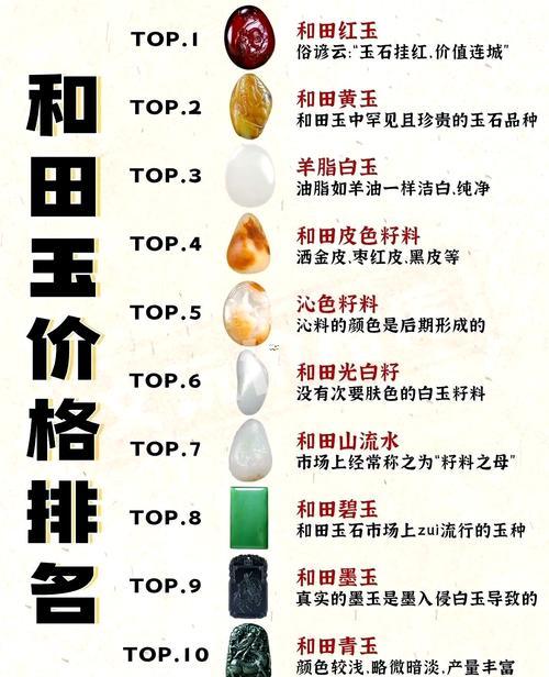 玉五行屬什么