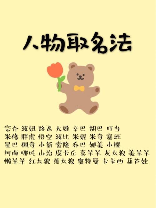 寵物兔名字