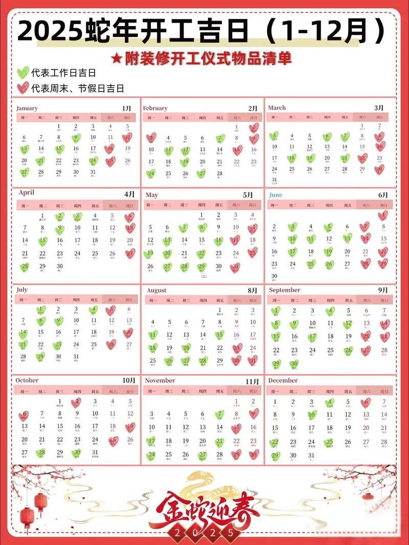 2025年8月動土裝修吉日