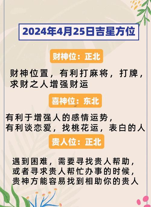 財(cái)神爺方位