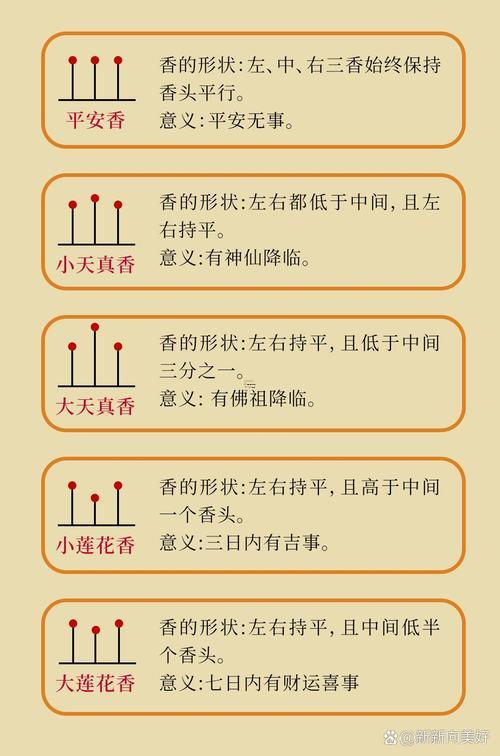 2026年8月適合上香的日子