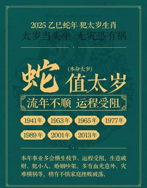蛇年本命年多少歲2025年