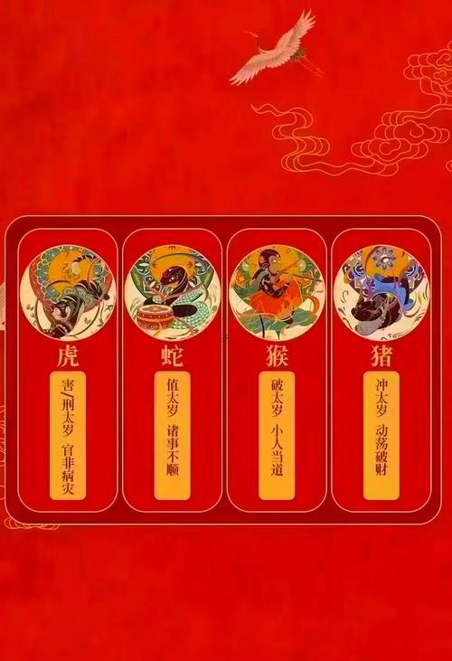重陽節(jié)是什么生肖