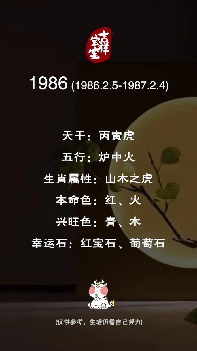 1931年屬何事