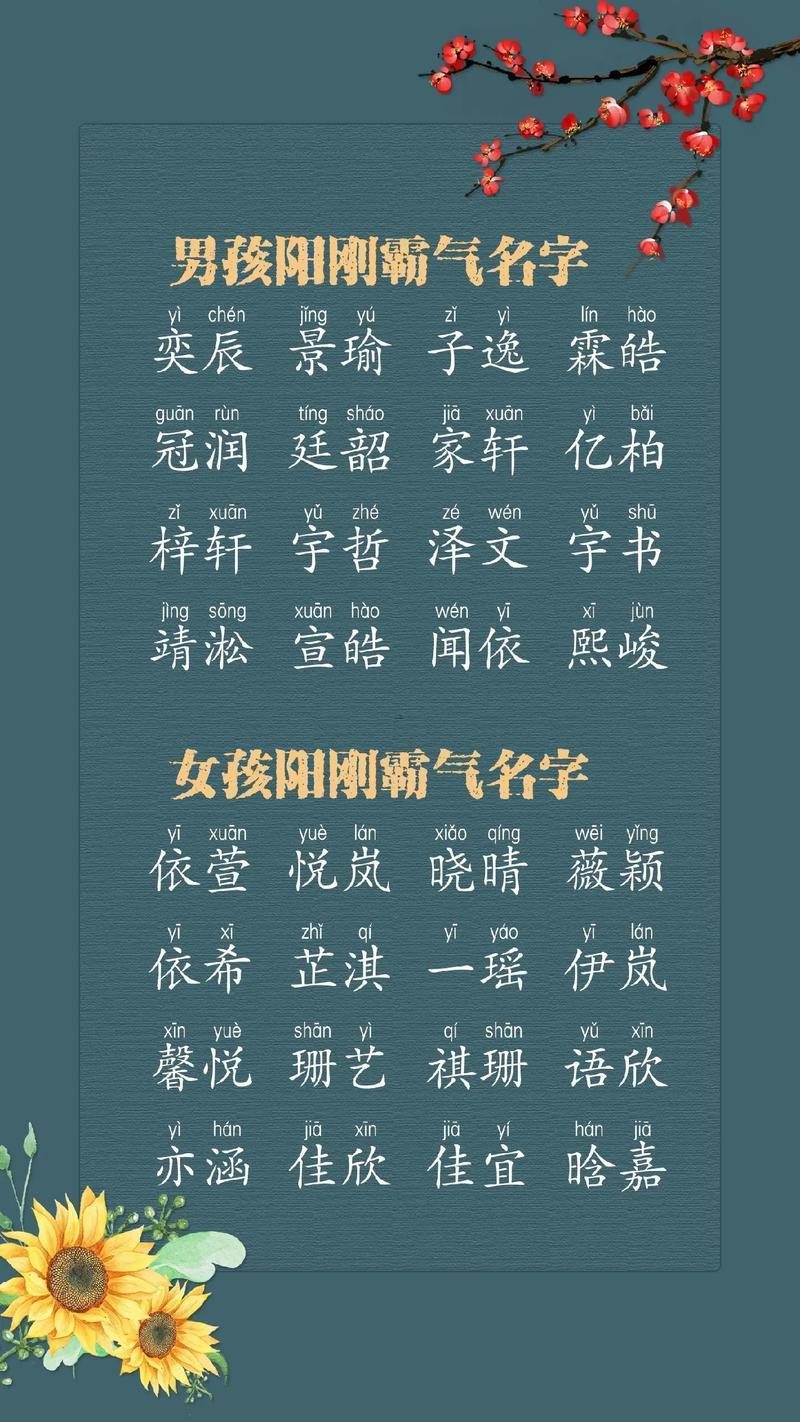 給寶寶起名字