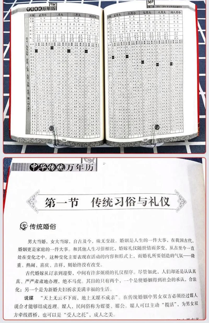 1988年萬年歷