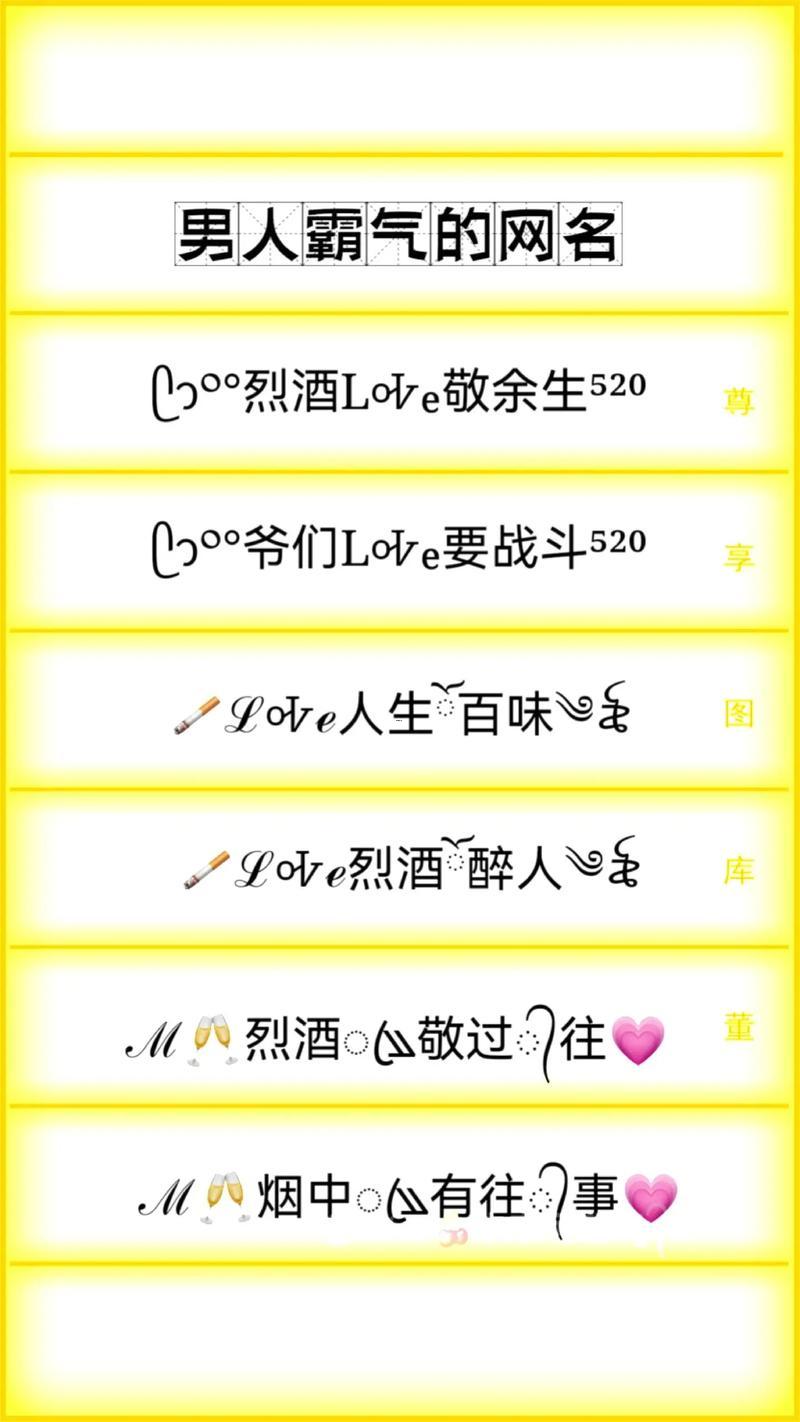 另類名字