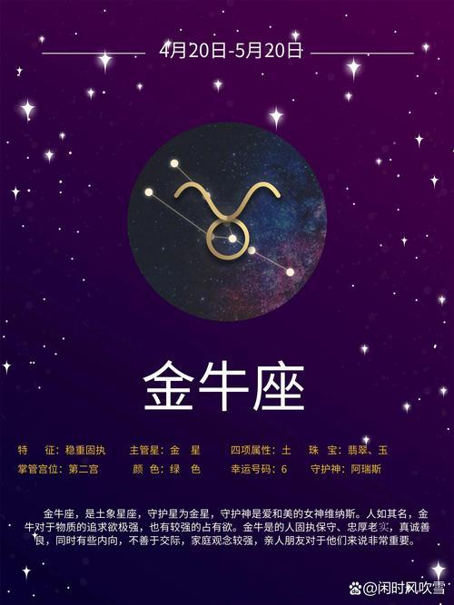 金牛座幾種類(lèi)型