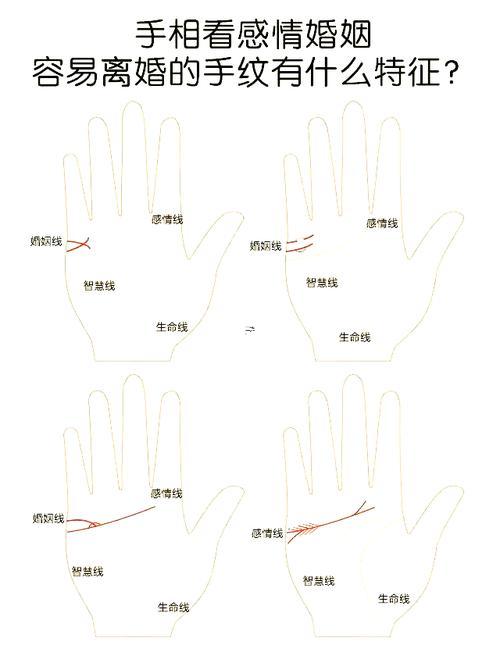 手相怎么看婚姻