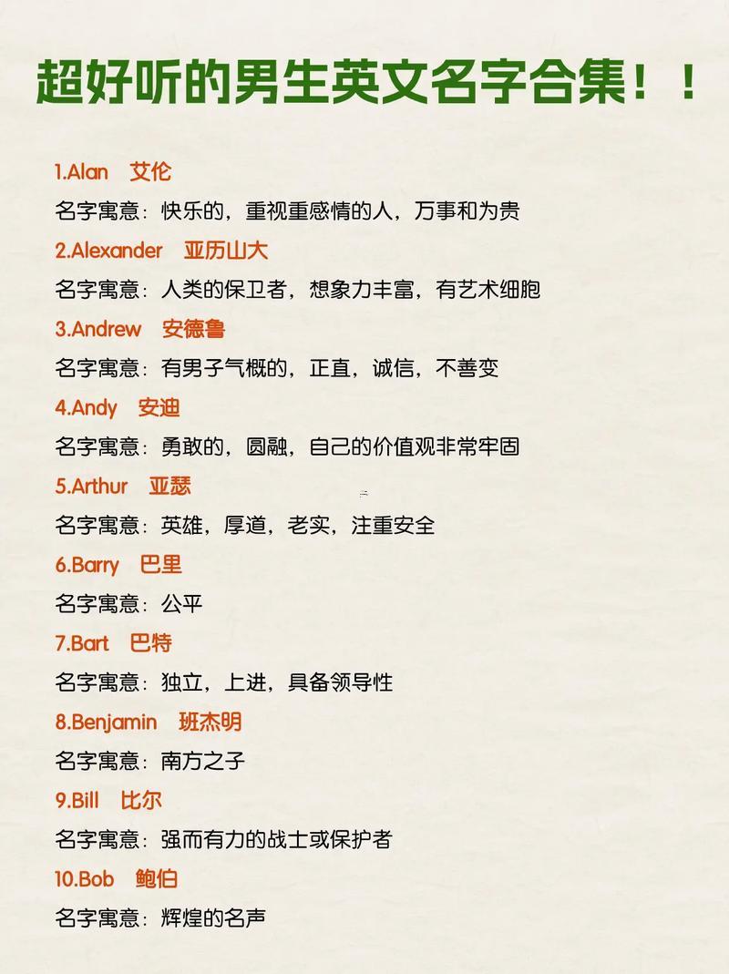 英語名字大全