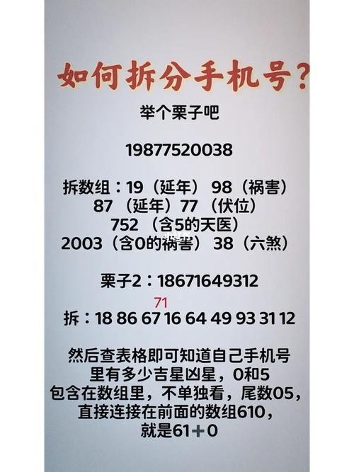 手機(jī)號(hào)測(cè)試吉兇