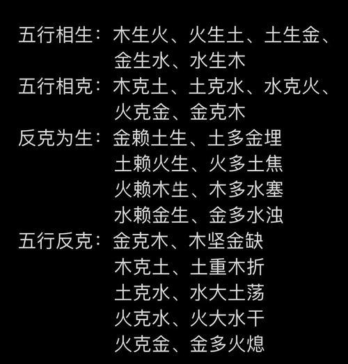 苒字五行屬何事