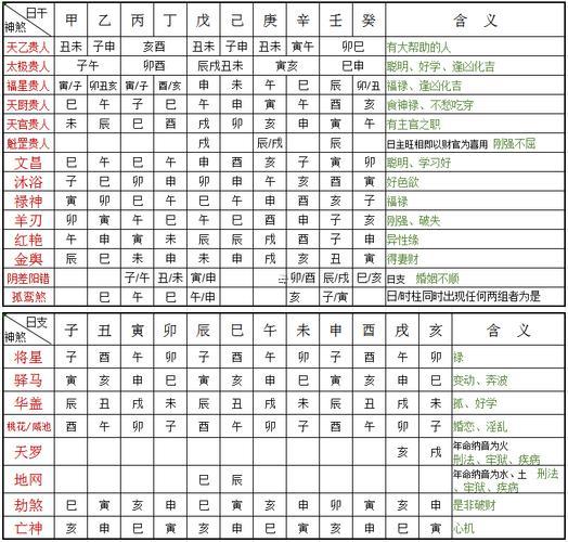 夢到自己家房子被車撞了