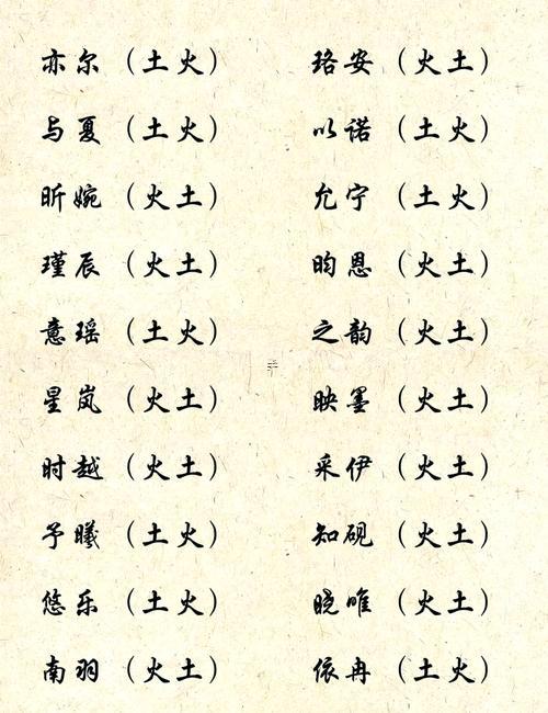 五行屬火的名字大全帶寓意