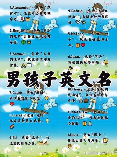 英文名男