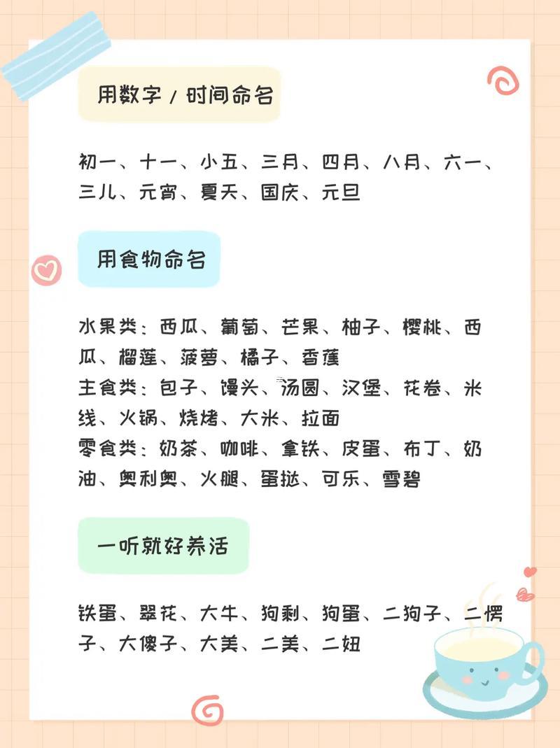 情侶名字一對簡潔好聽