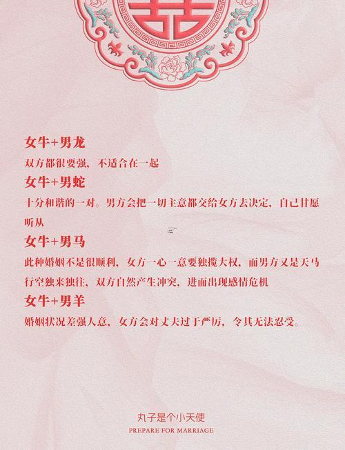 生肖牛與生肖?；榕浔?></p>
<p><strong>3.雞：事業(yè)伙伴型</strong></p>
<p>雞得進(jìn)取心激發(fā)牛得潛能，牛得堅(jiān)韌彌補(bǔ)雞得急躁。在這類(lèi)組合在創(chuàng)業(yè)家庭中常見(jiàn)，雙方能共同制定五年計(jì)劃并嚴(yán)格執(zhí)行.</p>
<p><strong>禁忌屬相化解方法</strong></p>
<p>與屬馬者沖突：可通過(guò)引入屬虎或?qū)俟烦蔀楣餐笥丫彌_氣場(chǎng)</p>
<p>與屬羊者矛盾：建議選擇秋冬季節(jié)結(jié)婚；借助金水元素平衡土木相沖</p>
<p>把與屬狗者摩擦：佩戴玉質(zhì)生肖鼠掛件可緩解三刑格局</p>
<p><strong>逐月婚配建議表</strong></p>
<p>出生月份 | 男性適配屬相 | 女性適配屬相</p>
<p>正月| 狗| 龍</p>
<p>六月| 豬| 虎</p>
<p>說(shuō)句心里話(huà)，二月| 雞| 鼠</p>
<p>從其實(shí)吧；完整12個(gè)月份適配表詳見(jiàn)古籍《協(xié)紀(jì)辨方書(shū)》記載）</p>
<p><strong>性格特質(zhì)對(duì)婚配波及</strong></p>
<p>A型血屬牛宜配屬蛇：理性思維共振</p>
<p>O型血屬牛宜配屬雞：行動(dòng)力疊加效應(yīng)</p>
<p>金星金牛座需注意：生肖雞+金牛易產(chǎn)生控制欲過(guò)強(qiáng)問(wèn)題</p>
<p><strong>現(xiàn)代婚配方法指南</strong></p>
<p>為據(jù)我所知，.婚前合八字時(shí)應(yīng)重點(diǎn)查看日柱天干</p>
<p>2.新房朝向宜選東北（丑位）或西南（未位）</p>
<p>3.婚慶話(huà)題色推薦大地色系搭配金屬元素</p>
<p><strong>1997年屬?；榕鋵?zhuān)項(xiàng)研究</strong></p>
<p><strong>97年山頭火命認(rèn)識(shí)</strong></p>
<p>你別說(shuō),997丁丑年屬牛為澗下水命- 但納音五行屬火；變成