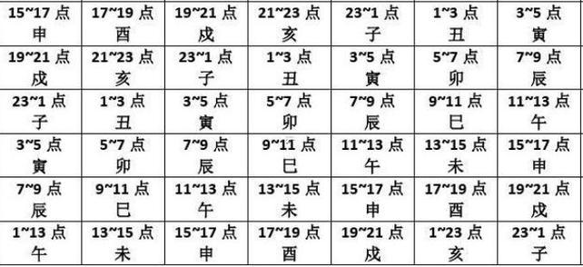 2026年12月份安葬吉日吉時查詢表