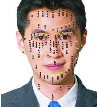 嘴巴上面長痣