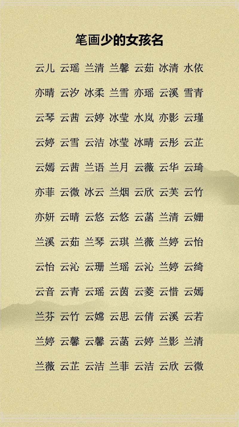 命里缺火女孩名字