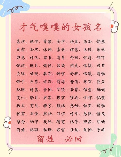 玙字取名寓意還有含義