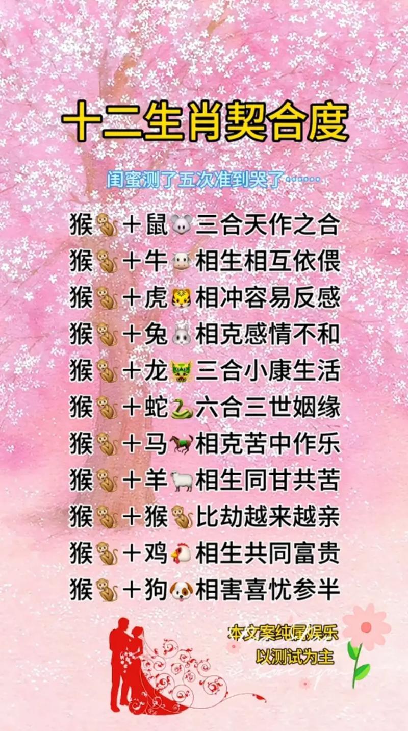 屬鼠與屬馬