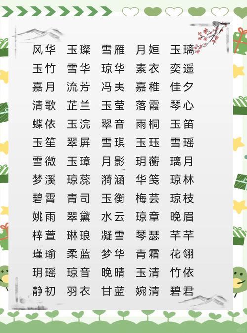 好聽女名