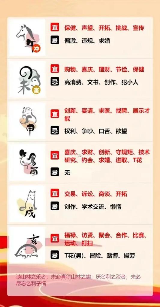 農(nóng)歷4月18日是吉日嗎