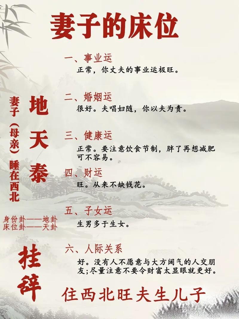 農(nóng)歷8月安床吉日吉時(shí)