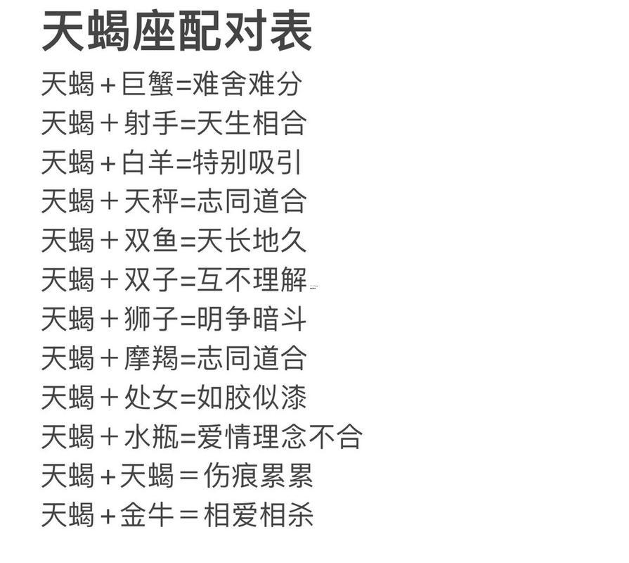 8月份星座