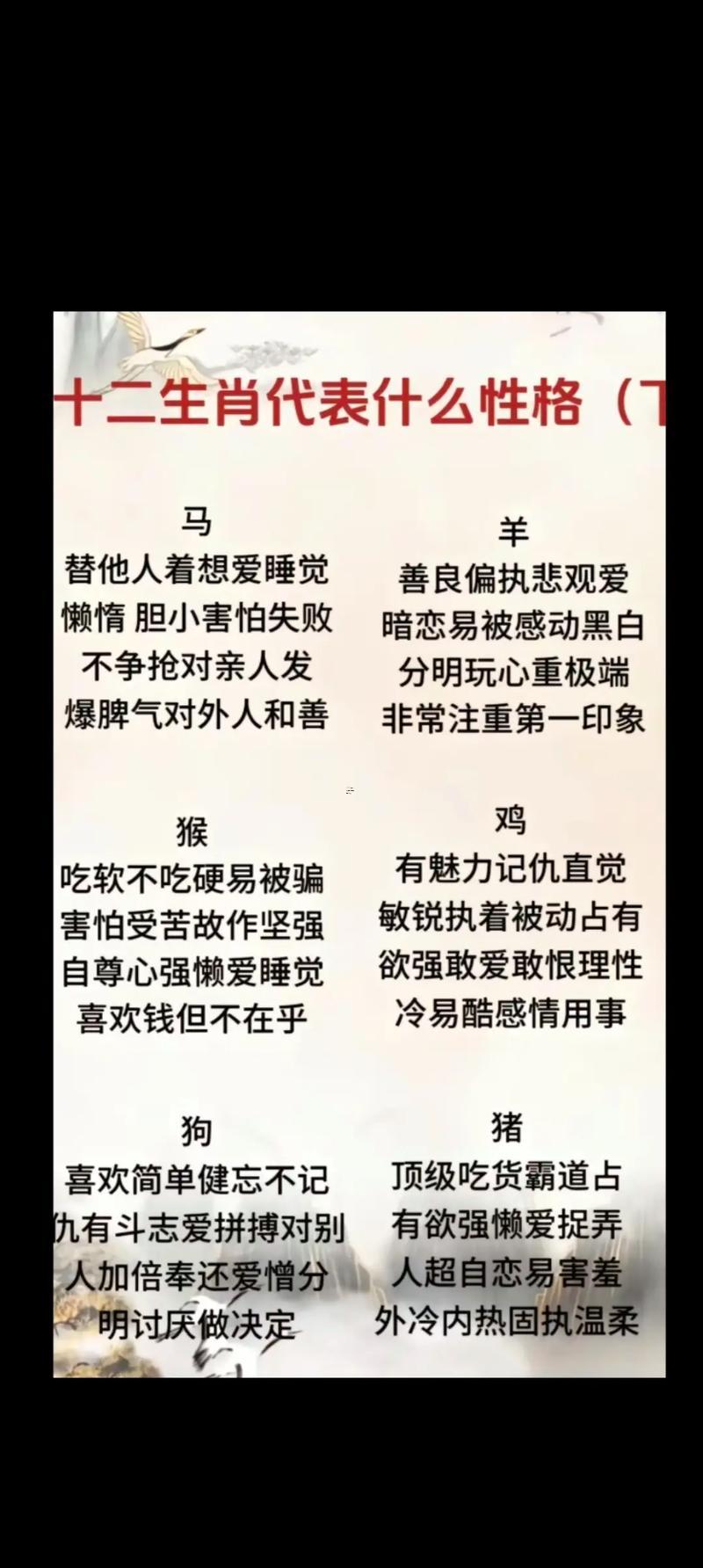 時辰同屬相對照表