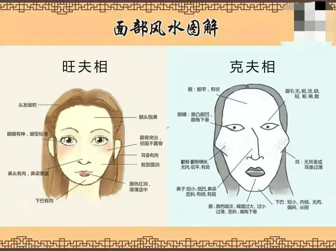 女生面相
