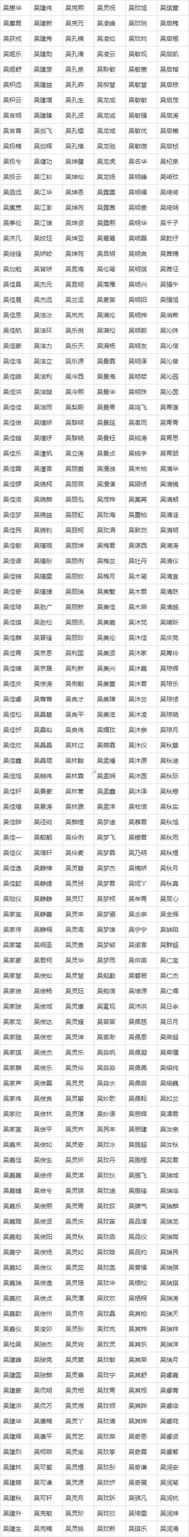 男生可愛的名字
