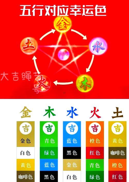 土跟什么東西相生