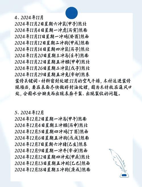 2026一月份裝修吉日查詢