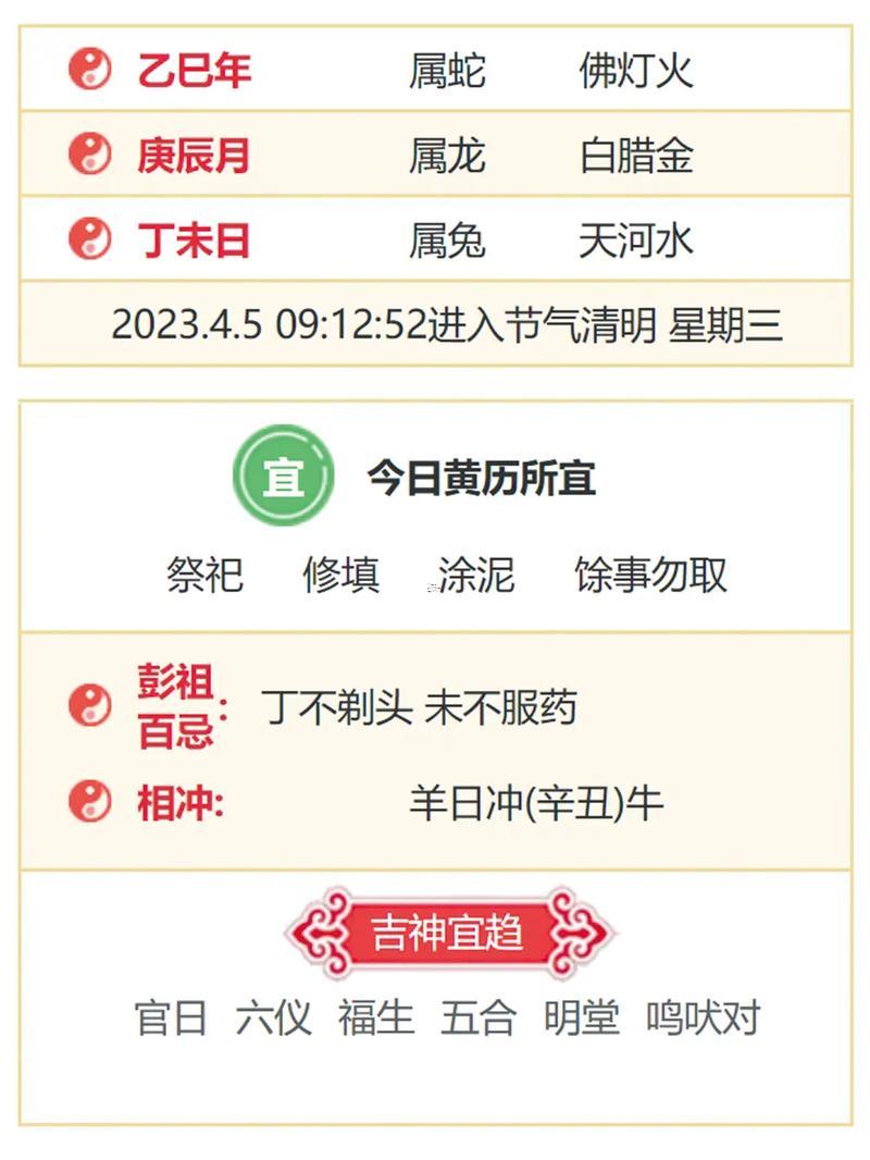 買車吉日查詢2025年8月份
