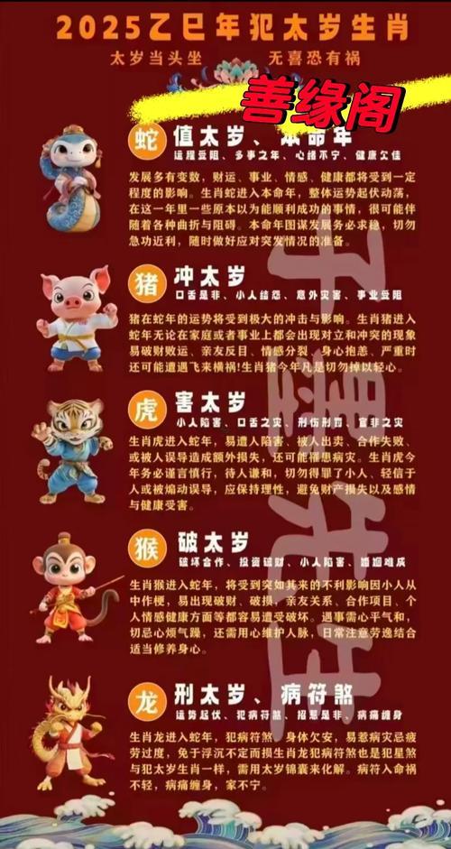 2025年那幾個(gè)生肖犯太歲