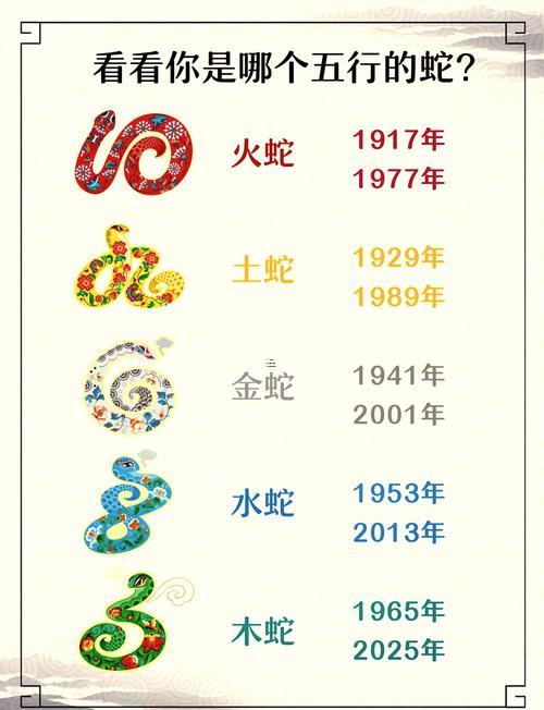 一月份屬蛇人的黃道吉日
